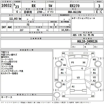 Lexus RX  с аукциона в Японии