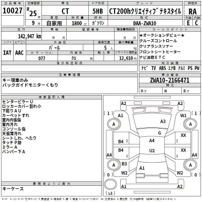 Lexus CT  с аукциона в Японии