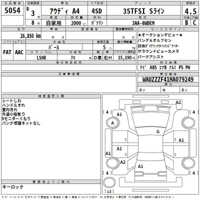 Audi A4  с аукциона в Японии