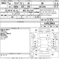 Mazda ATENZA WAGON лот № 4063 оценка 3.5  с аукциона в Японии 2