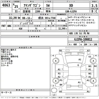 Mazda ATENZA WAGON  с аукциона в Японии