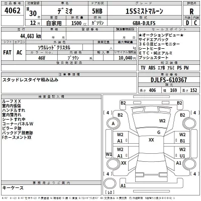 Mazda DEMIO  с аукциона в Японии