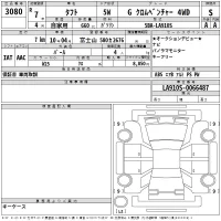 Daihatsu TAFT лот № 3080 оценка S  с аукциона в Японии 2