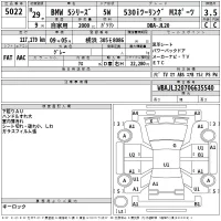 BMW 5-Series лот № 5022 оценка 3.5  с аукциона в Японии 2