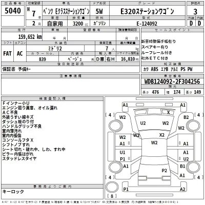 Mercedes-Benz E CLASS WAGON  с аукциона в Японии
