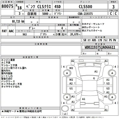 Mercedes-Benz CLS  с аукциона в Японии