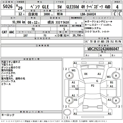Mercedes-Benz GLE-Class  с аукциона в Японии