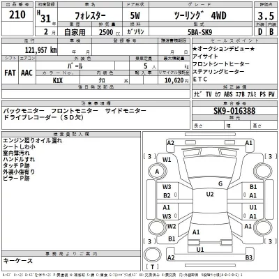 Subaru FORESTER  с аукциона в Японии