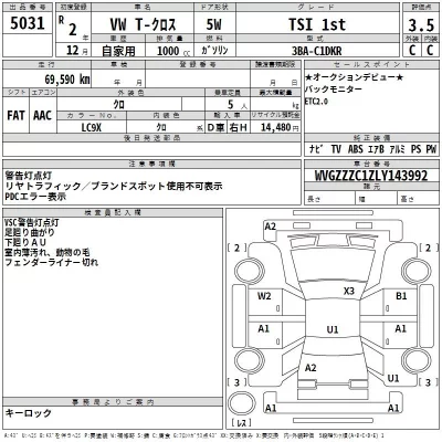 Volkswagen T-CROSS  с аукциона в Японии