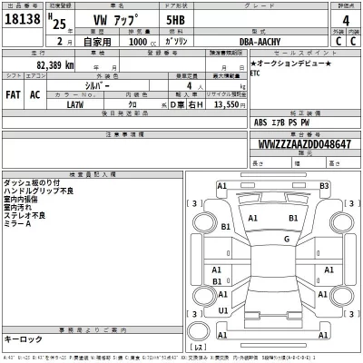 Volkswagen UP  с аукциона в Японии