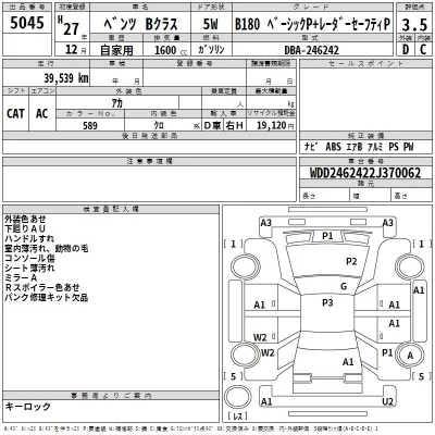 Mercedes-Benz B CLASS  с аукциона в Японии