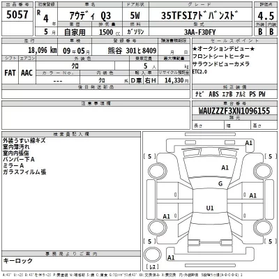 Audi Q3  с аукциона в Японии