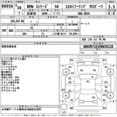 BMW 3-Series  с аукциона в Японии