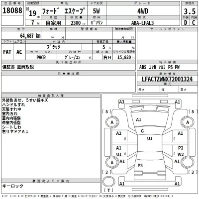 Ford ESCAPE  с аукциона в Японии