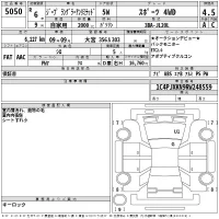 Chrysler JEEP WRANGLER лот № 5050 оценка 4.5  с аукциона в Японии 2