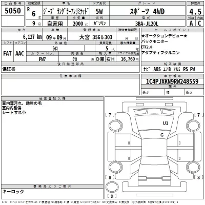 Chrysler JEEP WRANGLER  с аукциона в Японии