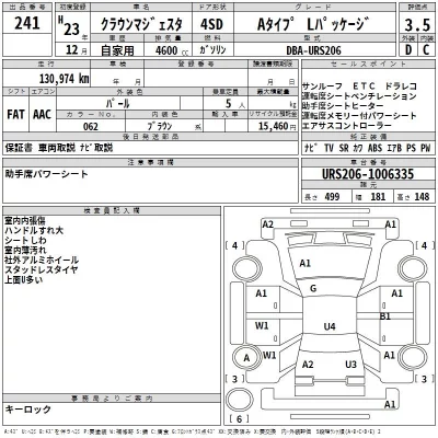 Toyota CROWN  с аукциона в Японии