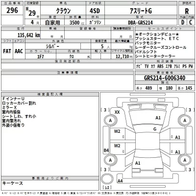 Toyota CROWN  с аукциона в Японии