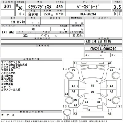 Toyota CROWN  с аукциона в Японии