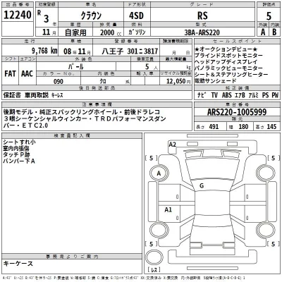 Toyota CROWN  с аукциона в Японии