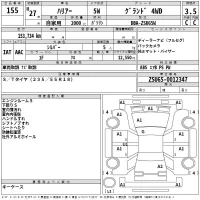 Toyota HARRIER лот № 155 оценка 3.5  с аукциона в Японии 2