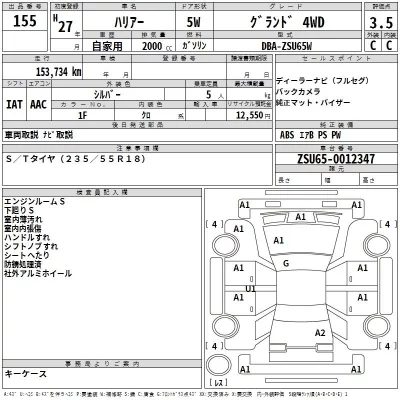 Toyota HARRIER  с аукциона в Японии