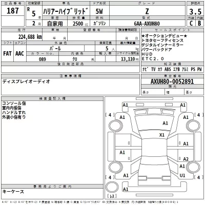 Toyota HARRIER  с аукциона в Японии