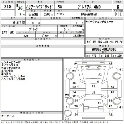 Toyota HARRIER  с аукциона в Японии
