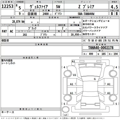 Toyota VELLFIRE  с аукциона в Японии