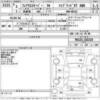 Mazda FLAIR лот № 3155 оценка 3.5  с аукциона в Японии 2