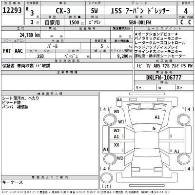 Mazda CX-3  с аукциона в Японии