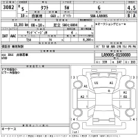 Daihatsu TAFT лот № 3082 оценка 4.5  с аукциона в Японии 2