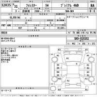 Subaru FORESTER лот № 32035 оценка RA  с аукциона в Японии 2
