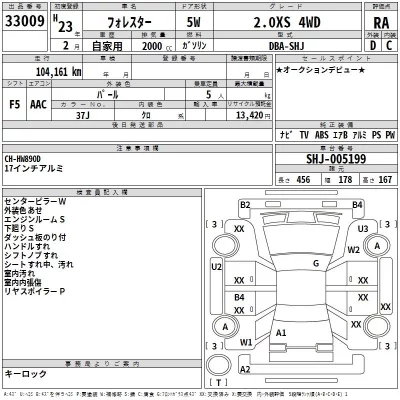 Subaru FORESTER  с аукциона в Японии