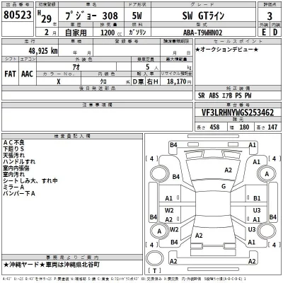 Peugeot 308  с аукциона в Японии