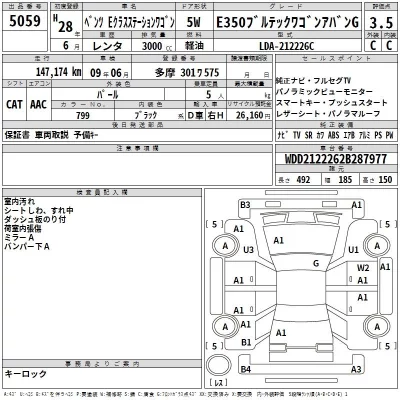 Mercedes-Benz E CLASS WAGON  с аукциона в Японии
