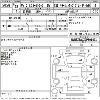 Volkswagen GOLF ALLTRACK  с аукциона в Японии