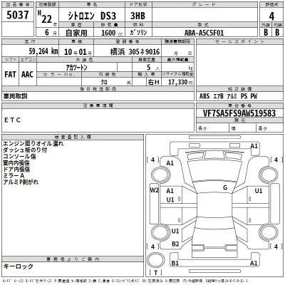 Citroen DS3  с аукциона в Японии