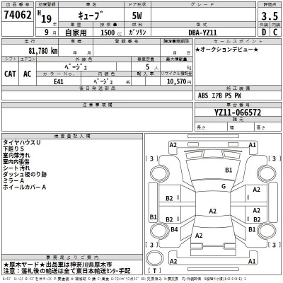 Nissan CUBE  с аукциона в Японии
