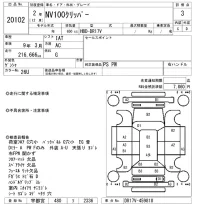 Nissan CLIPPER VAN лот № 20102 оценка 3  с аукциона в Японии 2