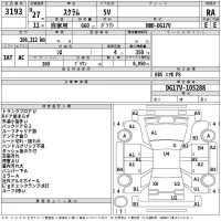 Mazda SCRUM лот № 3193 оценка RA  с аукциона в Японии 2