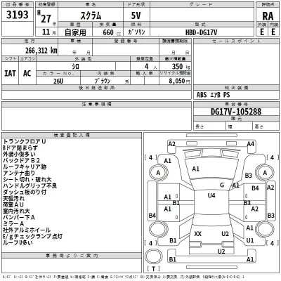 Mazda SCRUM  с аукциона в Японии
