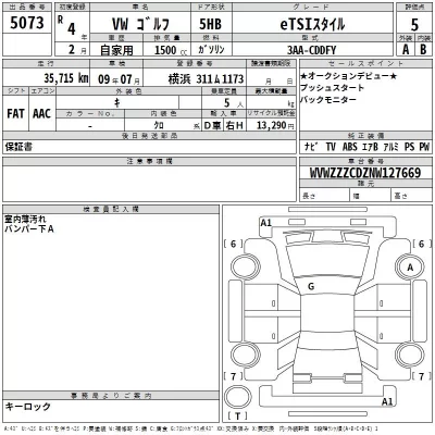 Volkswagen GOLF  с аукциона в Японии