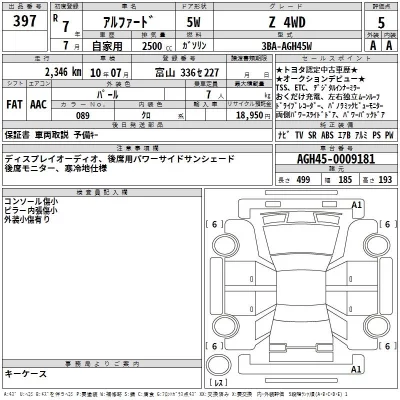 Toyota ALPHARD  с аукциона в Японии