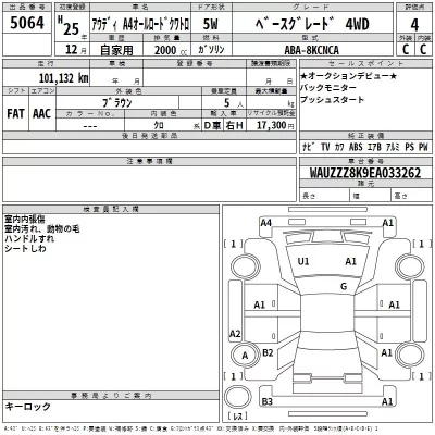 Audi A4  с аукциона в Японии