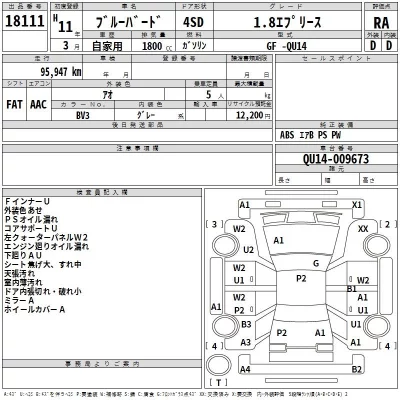 Nissan BLUEBIRD  с аукциона в Японии
