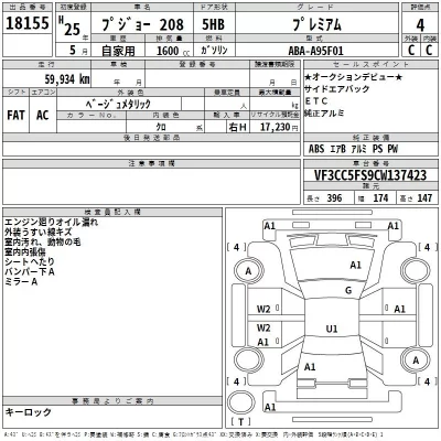 Peugeot 208  с аукциона в Японии