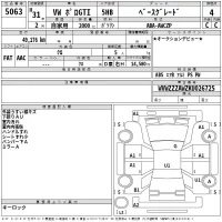 Volkswagen POLO лот № 5063 оценка 4  с аукциона в Японии 2