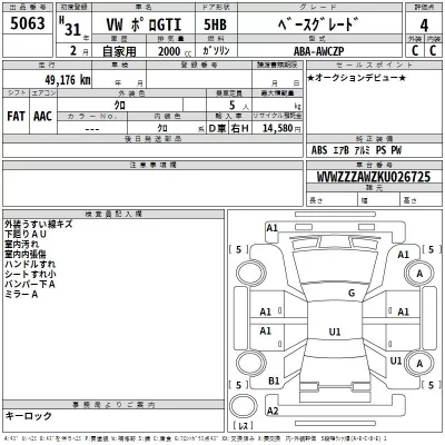Volkswagen POLO  с аукциона в Японии