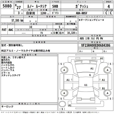 Renault LUTECIA  с аукциона в Японии